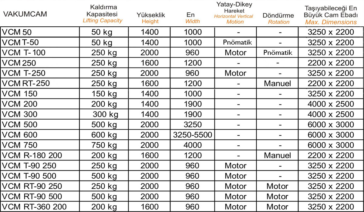 cam-kaldırma-ve-taşıma-sistemleri